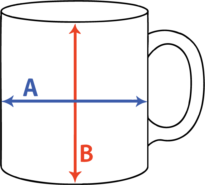 Farbwechseltasse Größen